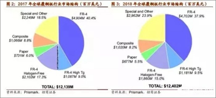 尊龙凯时-人生就是搏(中国)官方网站