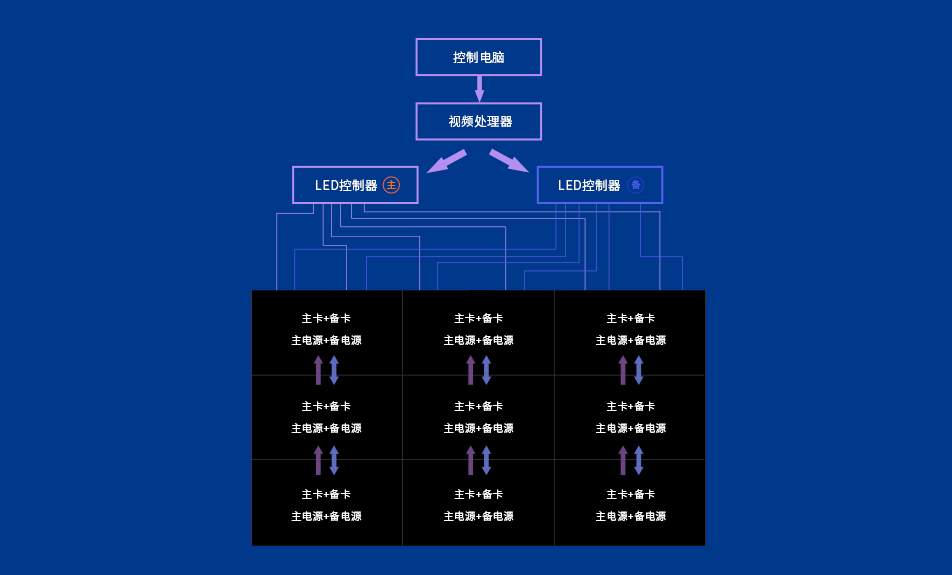 尊龙凯时-人生就是搏(中国)官方网站